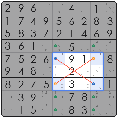 sudoku checker